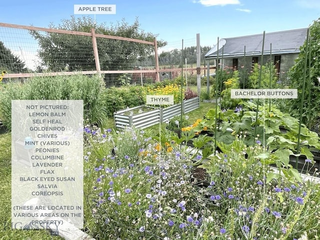 12977 Cottonwood Rd, Bozeman, MT 59718 - view of miscellaneous property collateral