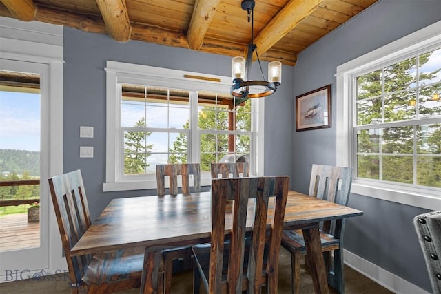 185 Peak, Bozeman, MT 59715 - dining space with a wooden ceiling with exposed beams, a chandelier, and plenty of natural light