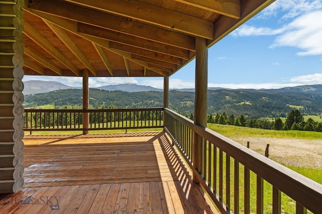 755 Coffee Creek Rd, Bozeman, MT 59715 - photo 23