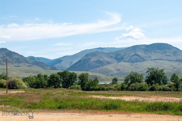 3021 Big Horn Rd, Dillon, MT 59725 - photo 7