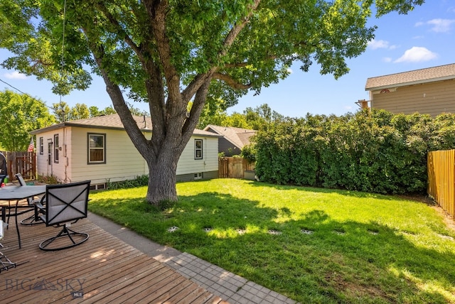 531 N Main St, Livingston, MT 59047 - fenced backyard featuring a wooden deck