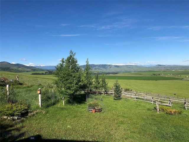 215 Martinez Spring Rd, Bozeman, MT 59718
