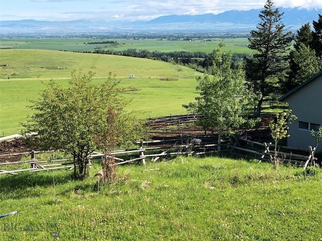 215 Martinez Spring Rd, Bozeman, MT 59718