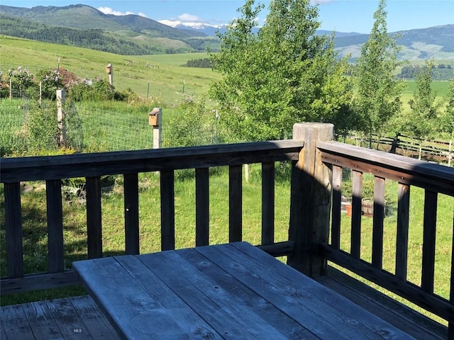 215 Martinez Spring Rd, Bozeman, MT 59718