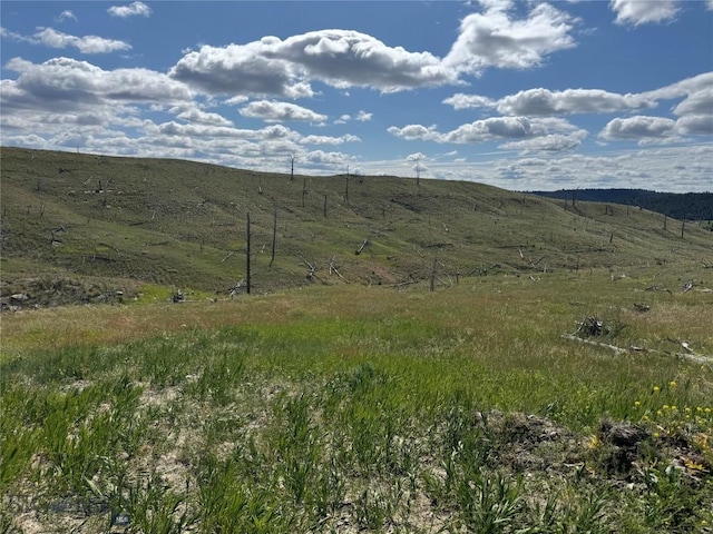 201 Coyote Pass, Columbus, MT 59019