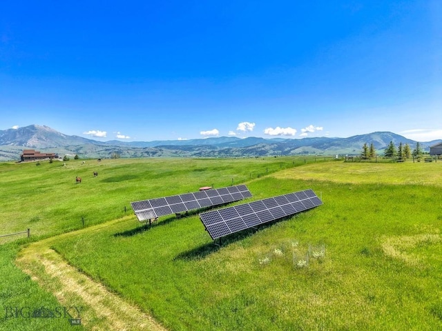 168 Hawthorn Ln, Bozeman, MT 59715 - photo 61