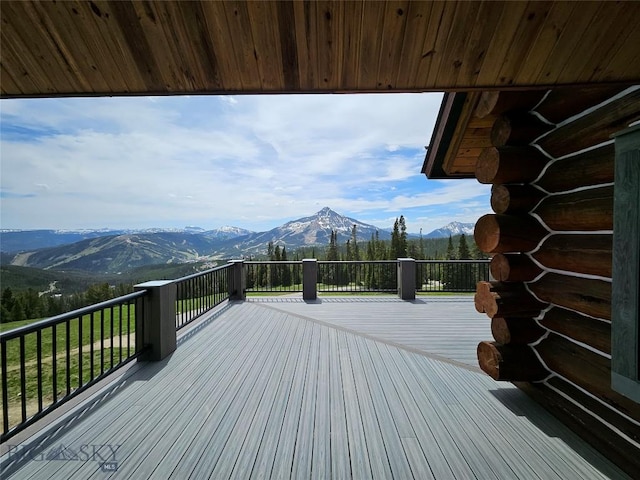 140 Upper Beehive Loop Rd, Big Sky, MT 59716 - photo 18