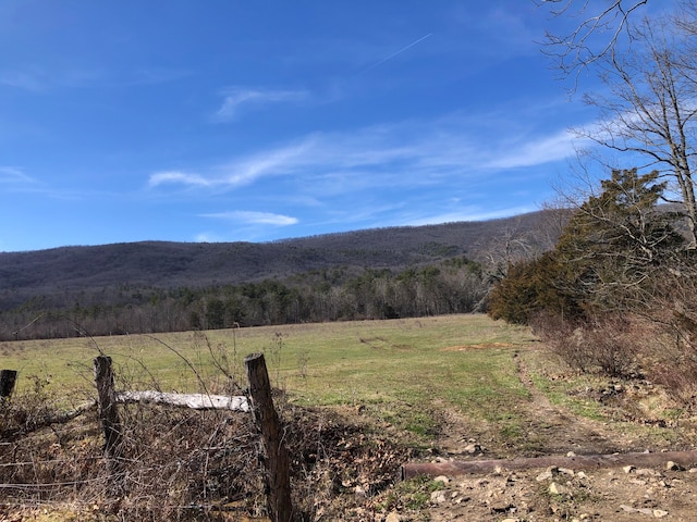 00 Potts Creek Rd, Covington VA, 24426 land for sale