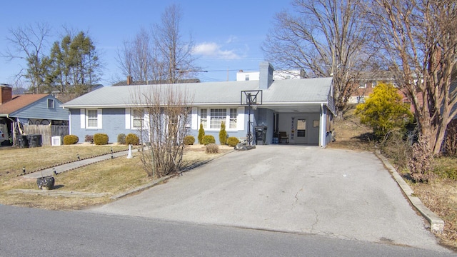 single story home featuring a carport