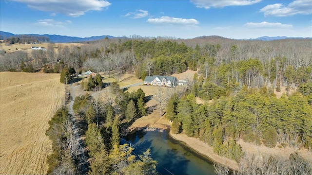 bird's eye view featuring a water and mountain view