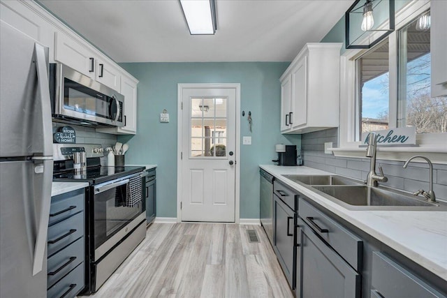 kitchen featuring sink, decorative backsplash, white cabinets, and appliances with stainless steel finishes