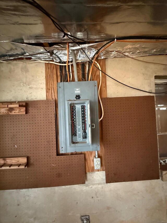 45 Hillcrest Dr, Rocky Mount, VA 24151 - utilities featuring electric panel