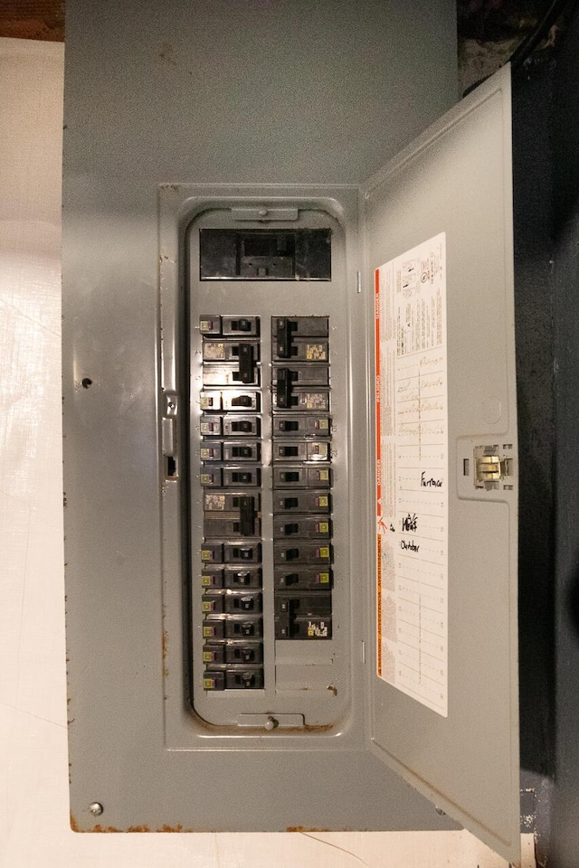 utilities with electric panel