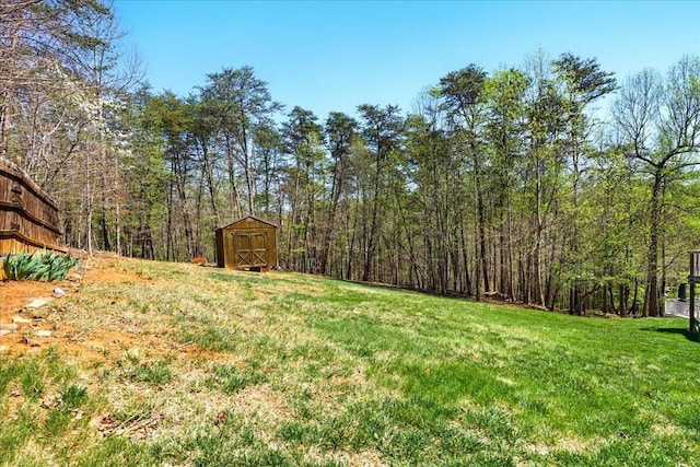 1027 Alison Ln, Vinton, VA 24179 - view of green lawn featuring a forest view