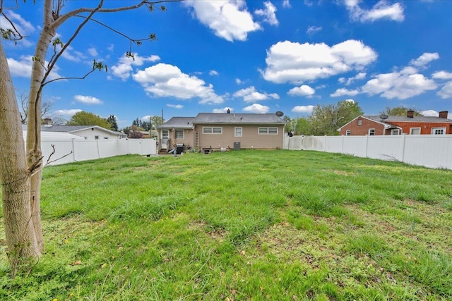 1944 Burma Rd, Salem, VA 24153 - view of yard with a fenced backyard