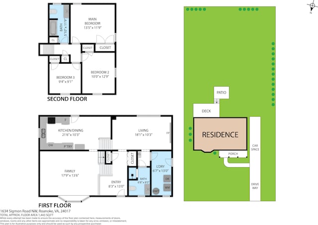 property floor plan