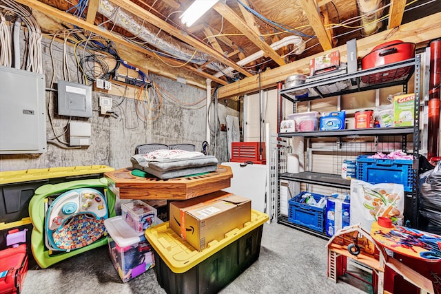 4848 Hickory Ridge Ct, Roanoke, VA 24018 - unfinished basement with electric panel