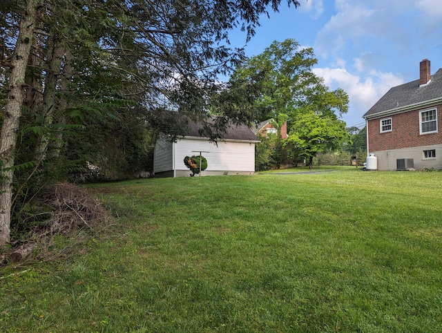 1987 Franklin St, Rocky Mount, VA 24151 - view of green lawn featuring cooling unit