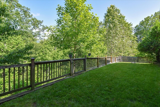 7635 Peebles Ln, Roanoke, VA 24018 - view of yard