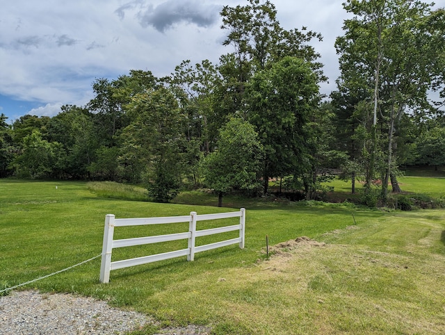 150 Harvey St, Rocky Mount, VA 24151 - view of gate