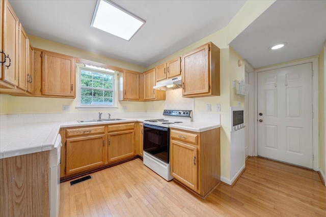 715 N Stonewall St, Salem, VA 24153 - kitchen with range with electric cooktop, under cabinet range hood, light wood-style flooring, backsplash, and recessed lighting
