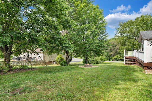 201 Jay Ridge Rd, Cloverdale, VA 24077 - view of yard featuring a deck