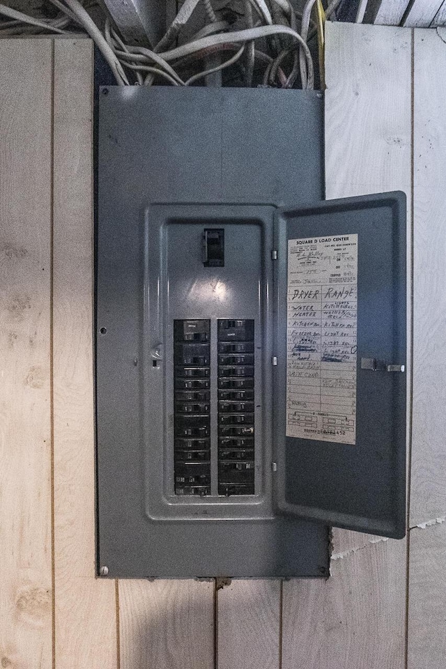 2506 Rosalind Ave SW, Roanoke, VA 24014 - utilities featuring electric panel
