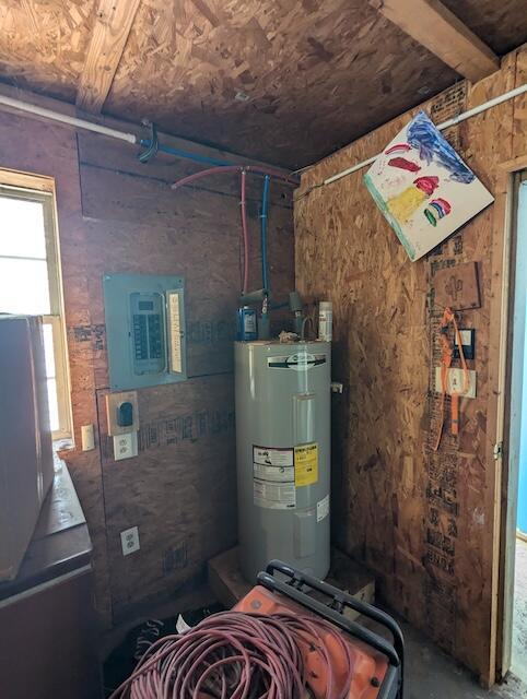 221 Camp Creek Rd NW, Riner, VA 24149 - utility room featuring water heater and electric panel