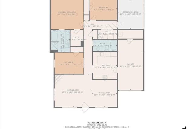 6617 Hartman Ct, Roanoke, VA 24019 - view of floor plan / room layout