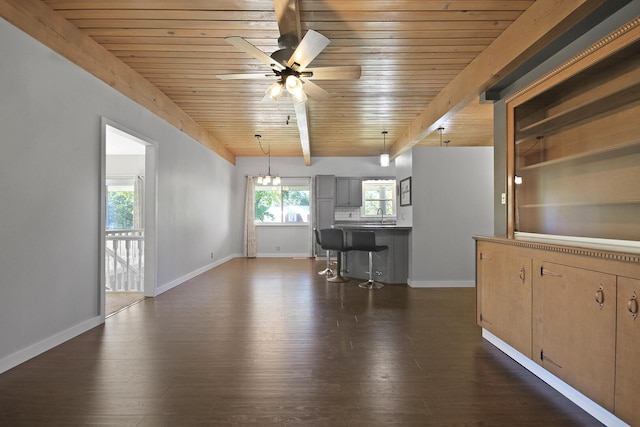 unfurnished living room featuring beamed ceiling, ceiling fan, wooden ceiling, dark wood-type flooring, and sink