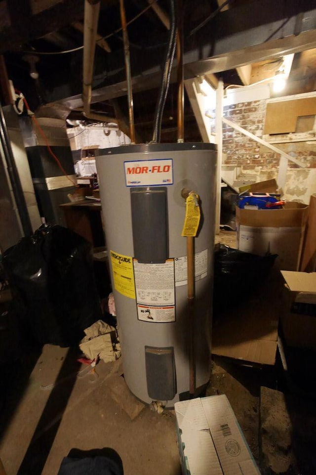 utilities featuring electric water heater