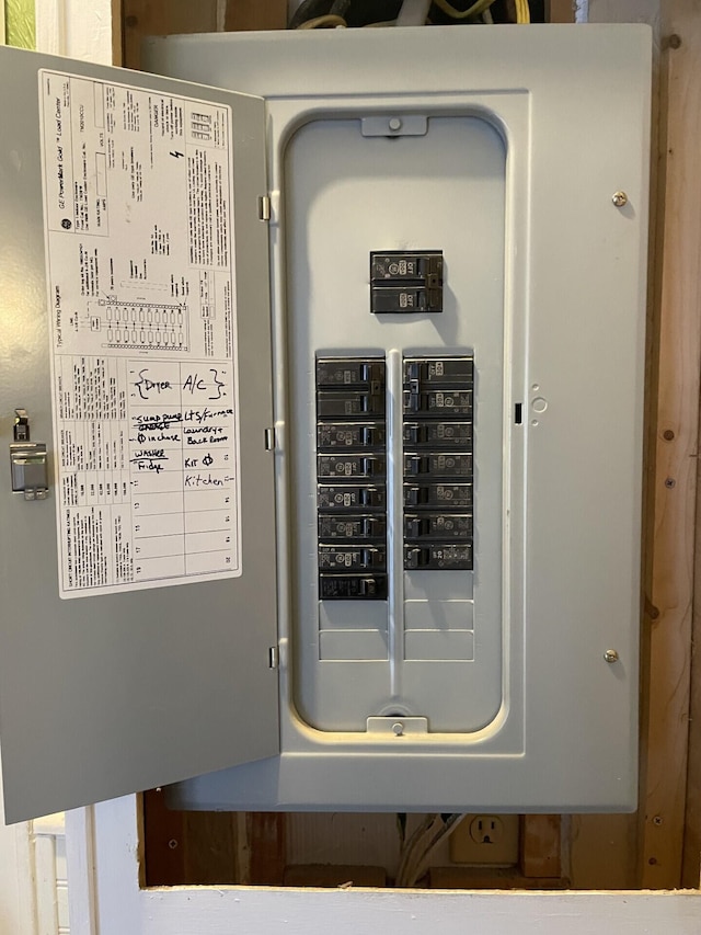 utilities featuring electric panel