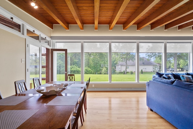 sunroom featuring beam ceiling, wood finished floors, and wooden ceiling