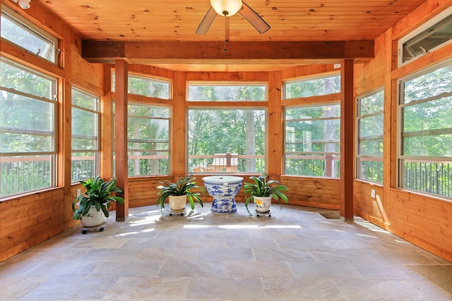 203 Foxwood Ct, Columbia, MO 65203 - sunroom with stone tile flooring, wood walls, healthy amount of natural light, and a wooden ceiling with exposed beams