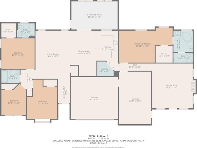 9855 N Route E, Harrisburg, MO 65256 - view of home floor plan