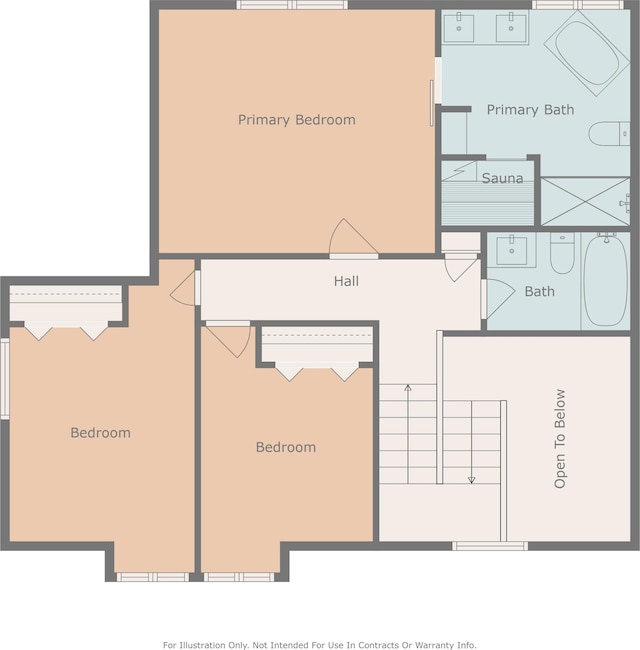 3712 Godfrey Dr, Columbia, MO 65203 - view of floor plan / room layout