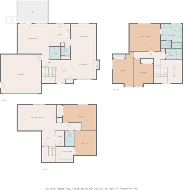 3712 Godfrey Dr, Columbia, MO 65203 - view of floor plan / room layout