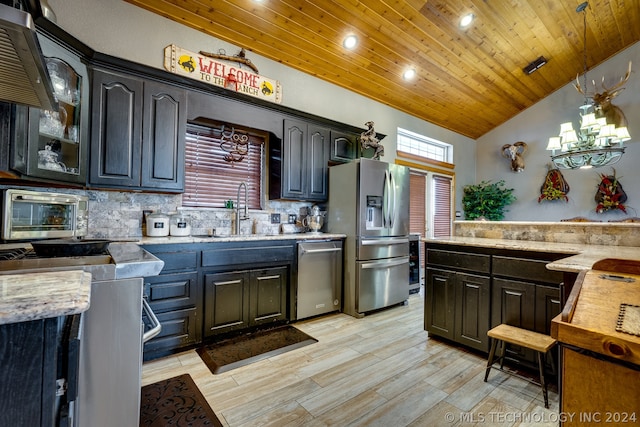 kitchen featuring lofted ceiling, tasteful backsplash, wood ceiling, appliances with stainless steel finishes, and pendant lighting