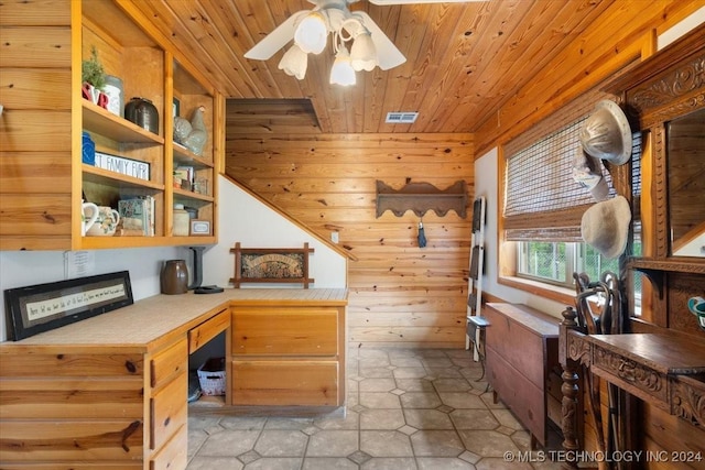 9212 N 447th Rd, Spavinaw, OK 74366 - office space with ceiling fan, wooden ceiling, wood walls, visible vents, and built in study area