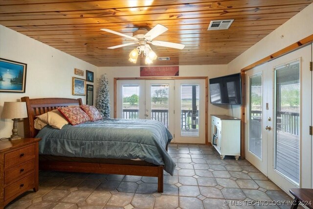 9212 N 447th Rd, Spavinaw, OK 74366 - bedroom featuring access to outside, french doors, visible vents, and wooden ceiling