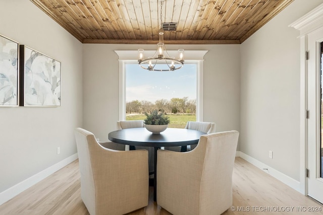dining area with wood ceiling, an inviting chandelier, ornamental molding, and light wood-style floors