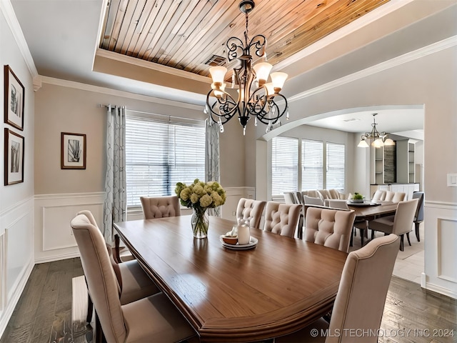 dining room featuring a raised ceiling, wood ceiling, dark hardwood / wood-style floors, and an inviting chandelier