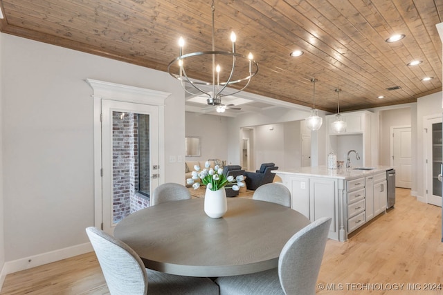 dining area with sink, light hardwood / wood-style flooring, ceiling fan, and wooden ceiling