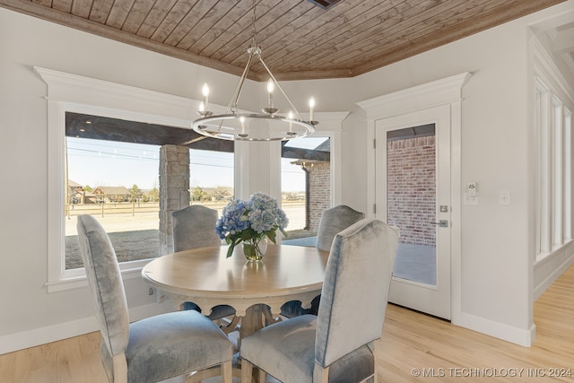 dining room featuring light wood-type flooring, wood ceiling, and a chandelier