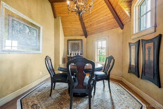 dining area featuring lofted ceiling with beams, wooden ceiling, an inviting chandelier, and hardwood / wood-style flooring