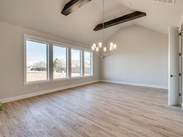 unfurnished dining area with lofted ceiling with beams, light hardwood / wood-style flooring, and a notable chandelier