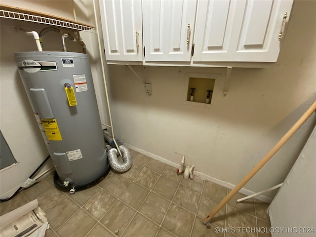 utilities featuring water heater