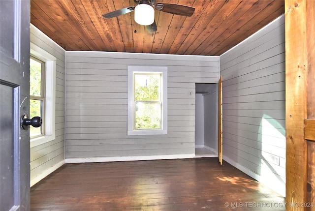 spare room featuring ceiling fan, dark hardwood / wood-style floors, wooden ceiling, and wooden walls