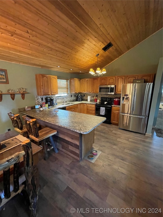 kitchen with wood ceiling, kitchen peninsula, hardwood / wood-style floors, decorative light fixtures, and appliances with stainless steel finishes