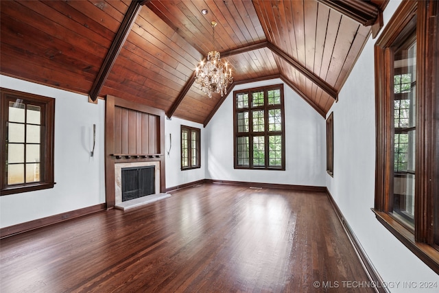 unfurnished living room with dark wood-type flooring, lofted ceiling with beams, wood ceiling, and a chandelier